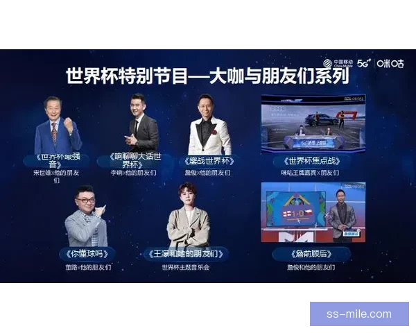 2026世界杯官方合作伙伴宣布现场提供5G互动体验推动赛事创新