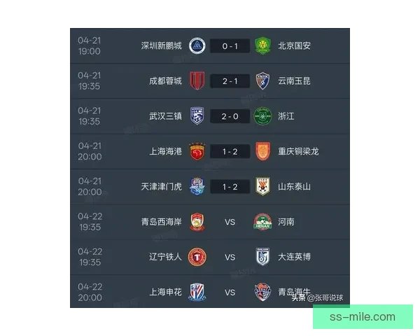 中超首轮成都蓉城五比一大胜强势登顶积分榜展现争冠实力引关注新
