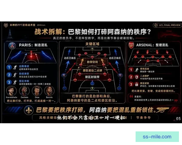 欧冠赛事中换人策略运用与比赛成效提升的系统分析研究战术价值探讨
